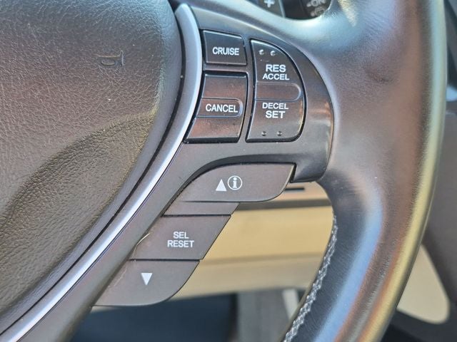 2015 Acura RDX Technology Package