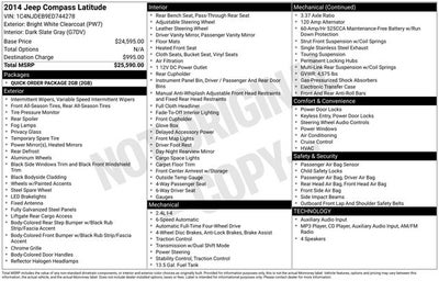 2014 Jeep Compass Latitude
