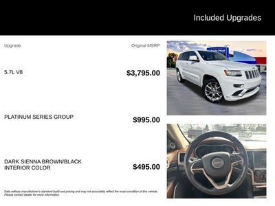 2015 Jeep Grand Cherokee Summit