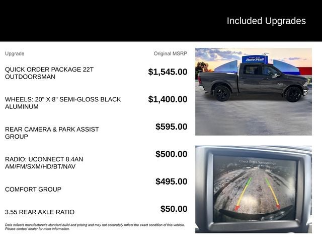 2015 RAM 1500 Outdoorsman