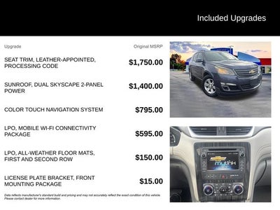 2014 Chevrolet Traverse 2LT 2LT