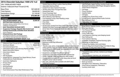 2016 Chevrolet Suburban LTZ