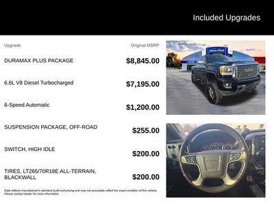 2015 GMC Sierra 2500HD Denali