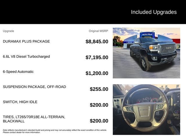 2015 GMC Sierra 2500HD Denali