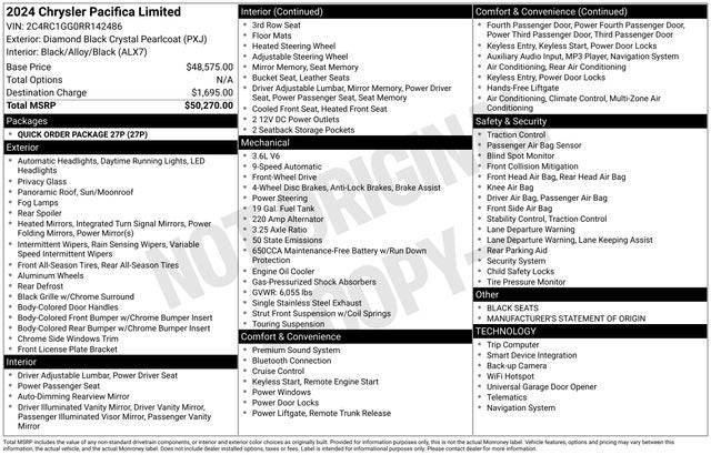 2024 Chrysler Pacifica Limited
