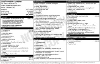 2008 Chevrolet Equinox LT