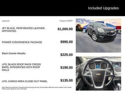 2015 Chevrolet Equinox LT 2LT