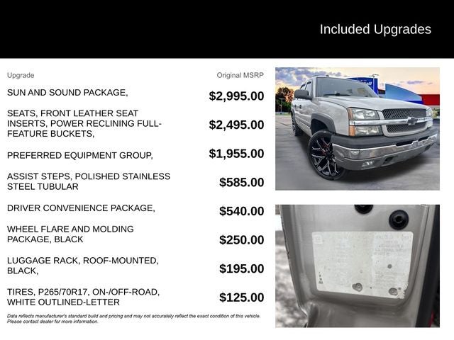 2004 Chevrolet Avalanche 1500 Base