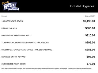 2025 Ford Transit-350 XLT