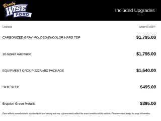 2025 Ford Bronco Big Bend