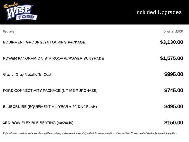 2026 Ford Expedition Max Active