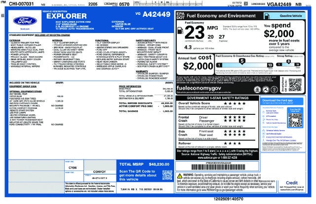 2027 Ford Explorer Active