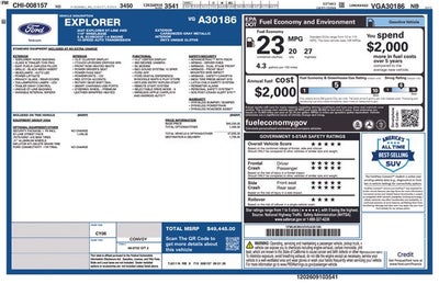 2027 Ford Explorer ST-Line