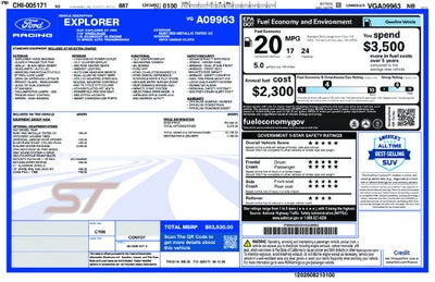 2027 Ford Explorer ST