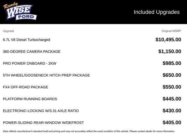 2025 Ford F-250SD XLT