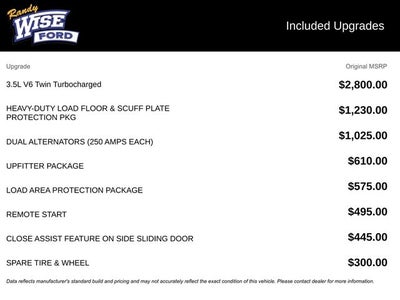 2026 Ford Transit-350 Base