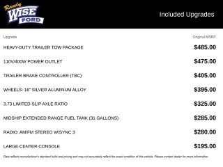2025 Ford Transit-250 Base