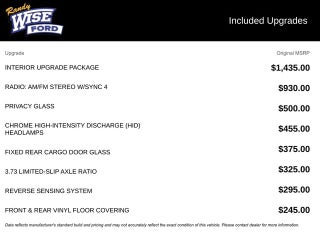 2025 Ford Transit-250 Base