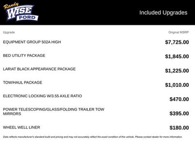 2025 Ford F-150 Lariat
