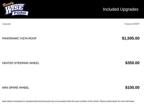 2024 Ford Edge ST Line