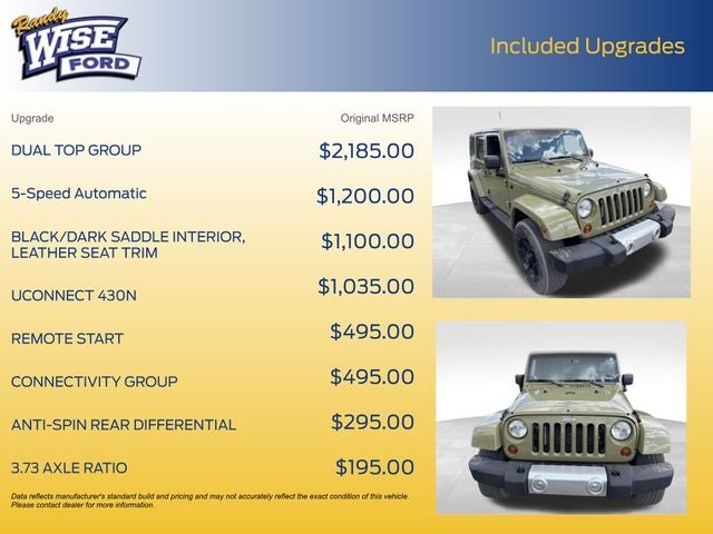2013 Jeep Wrangler Unlimited Sahara