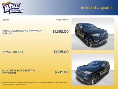 2018 Jeep Grand Cherokee Limited