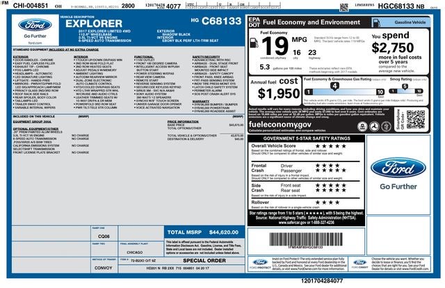 2017 Ford Explorer Limited