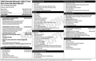 2020 Chevrolet Silverado 1500 LT Trail Boss