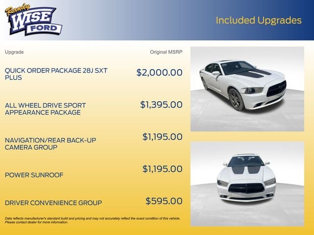 2014 Dodge Charger SXT Plus