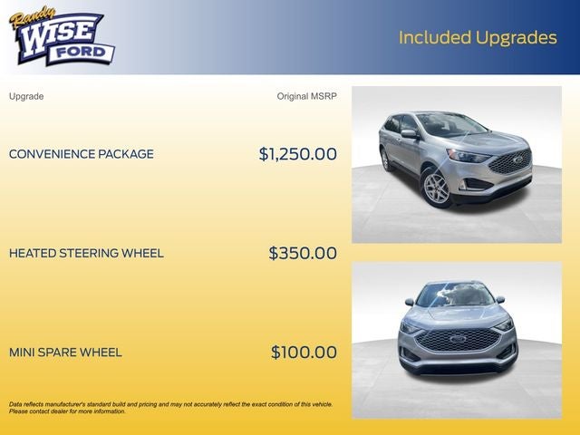 2023 Ford Edge SEL