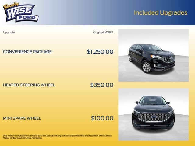 2024 Ford Edge SEL