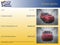 2019 Jeep Compass Sport