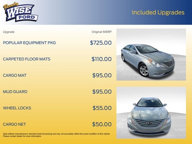 2013 Hyundai Sonata GLS Title Only !!